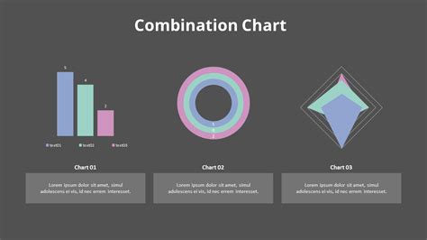 Image result for Combined Chart with Number