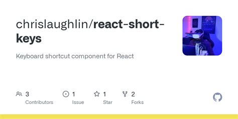 Image result for Short Code in React JS
