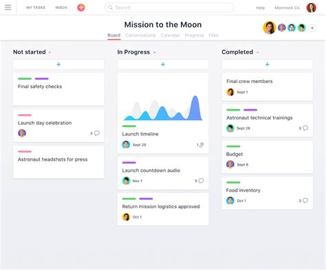 Image result for Collaboration Programs