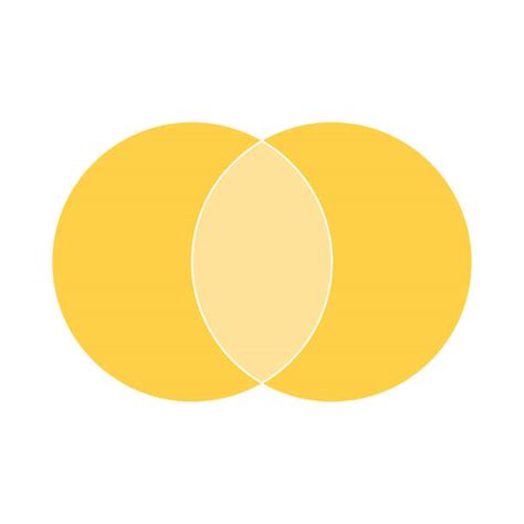 Afbeeldingsresultaten voor Blank Sets Circle