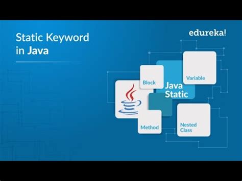 Image result for Instance Fields