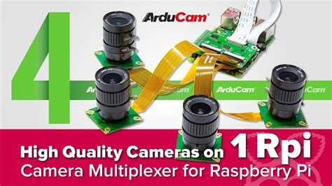 Raspberry Pi HQ Camera Module に対する画像結果