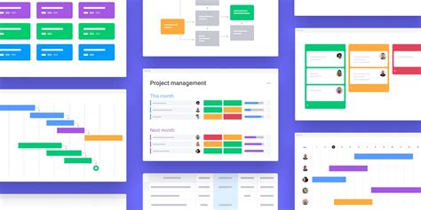 Toradh íomhá ar Best Project Management Software