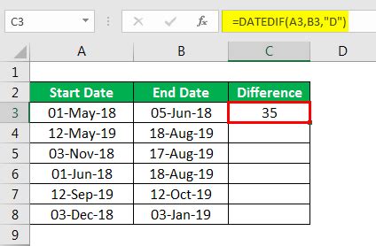 Afbeeldingsresultaten voor DATEDIF Excel Not Found