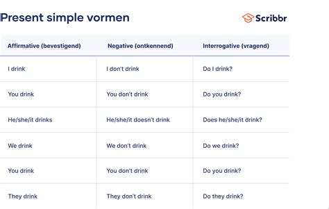 Afbeeldingsresultaten voor In Tro Eng Els