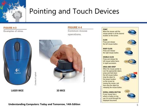 Toradh íomhá ar Types of Pointing Devices