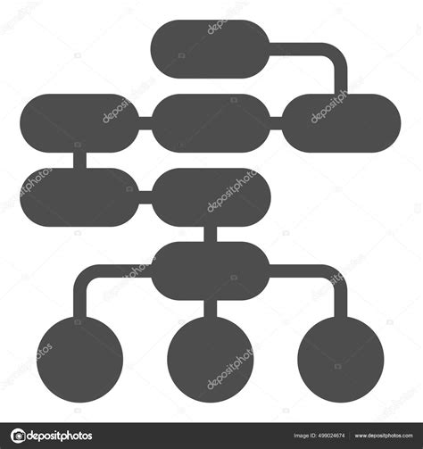 Image result for Logic Sequence Diagrams Excel