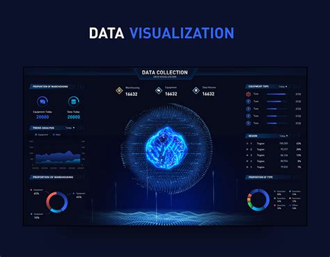 Image result for Detailed Data UI Design