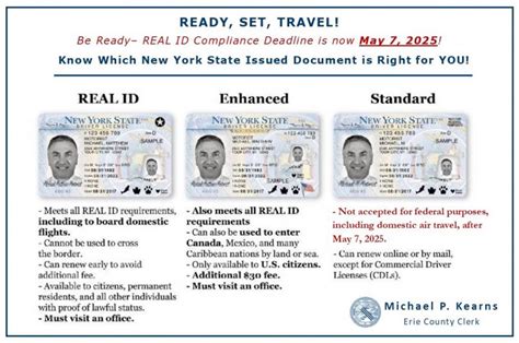 Afbeeldingsresultaten voor New York Commercial Driver License
