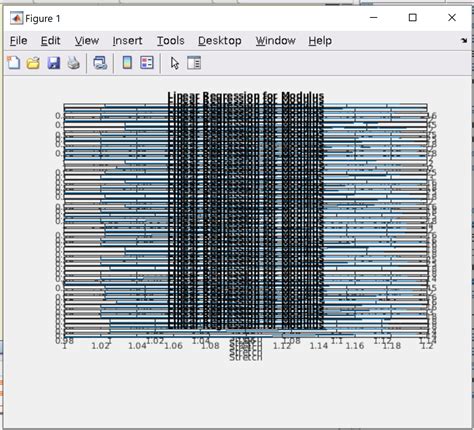 Image result for MATLAB Plot 複数