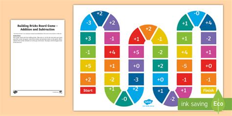 Toradh íomhá ar How to Make a Addition Game