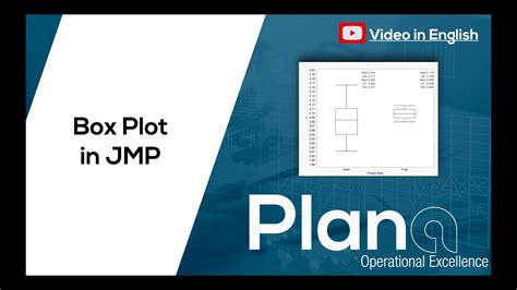 Image result for JMP Plot