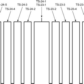 Temperature Sensor Location に対する画像結果