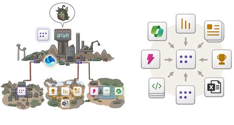Toradh íomhá ar Power BI Semantic Model Data Dictionary