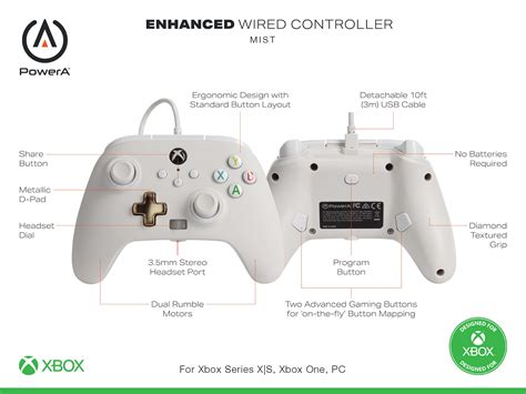 Xbox Controller Button Layout に対する画像結果