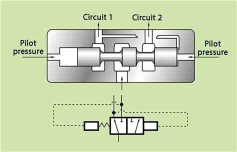 Flow Control Valve Diagram に対する画像結果