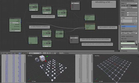 Image result for Blender Nodes List