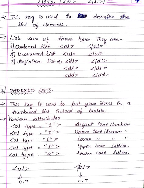 Types of Lists in HTML に対する画像結果