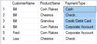 Image result for Key in Customer Payment Using SQL