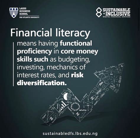 System Dynamics Modeling for Financial Inclusion に対する画像結果
