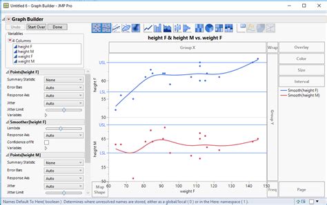 Image result for JMP Plot