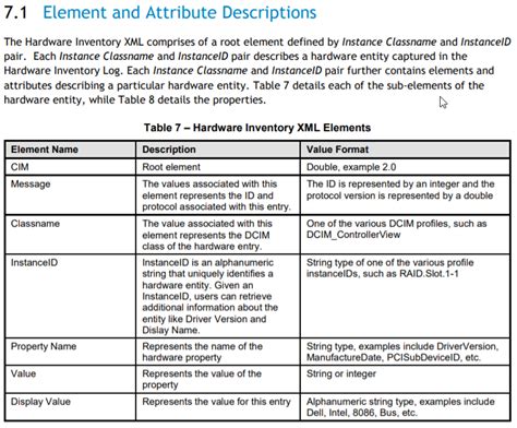 Image result for Dataset and DataTable in C#