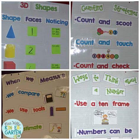 Kindergarten Math Anchor Charts に対する画像結果