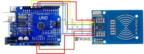 RFID Rc552 Arduino Coder के लिए छवि परिणाम
