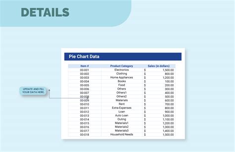 Pie Chart Template - Download in Excel, Google Sheets | Template.net