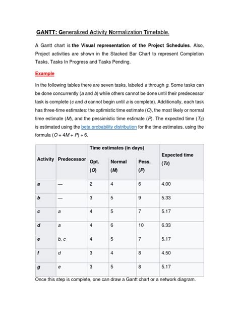 Image result for How to Show Critical Path On Ganntt Chart