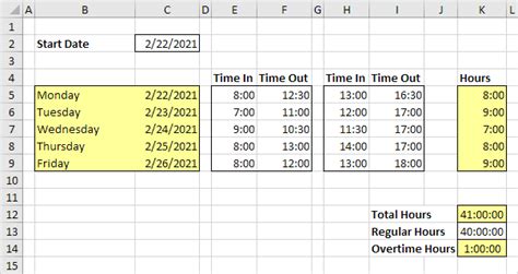 Image result for Time Difference in Excel