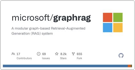 Image result for Graphrag Logo