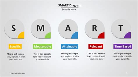 Smart PowerPoint に対する画像結果
