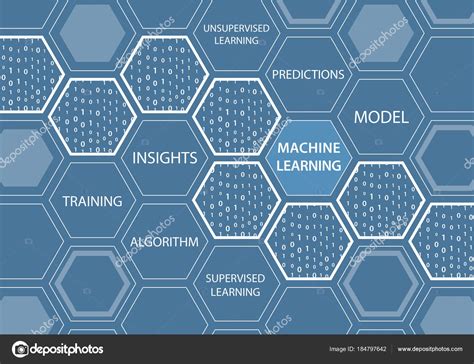 Image result for Machine Learning Models Background