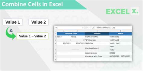 Image result for How to Combine All Cells