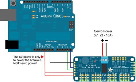 I2C Servo Connection to Arduino に対する画像結果