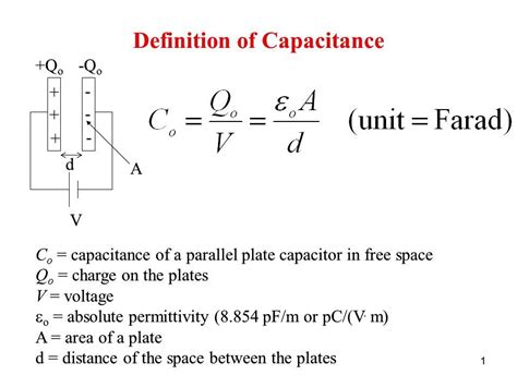 Image result for Capacitor Equation Tao