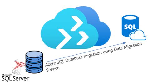 Toradh íomhá ar Azure Data Studio Migrate to Azure