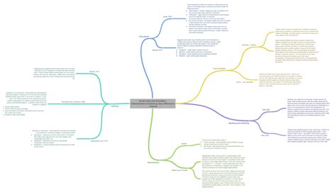 Image result for Realization in Class Diagram with Stereotypes