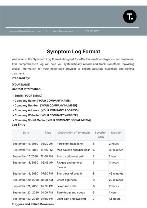 Toradh íomhá ar Humidity Log