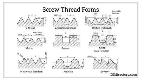 Image result for There Is Thread