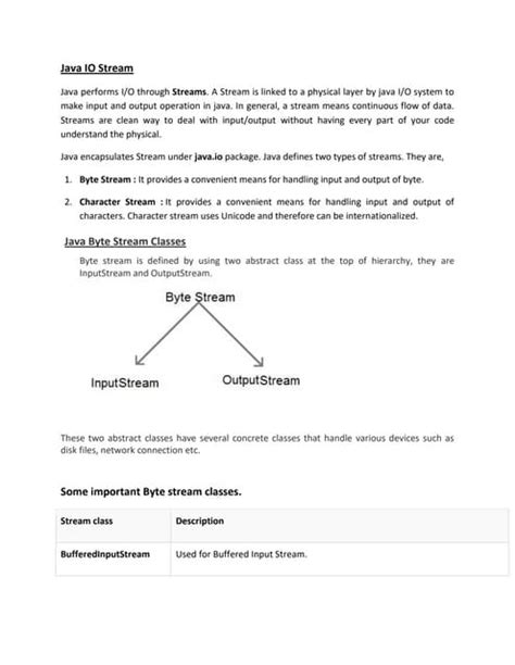 Toradh íomhá ar PPT Themes for Scanner Class in Java
