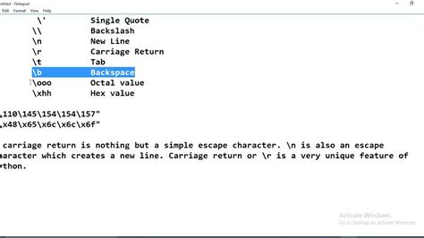 Image result for Escape Backslash Python