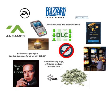 Image result for Java Developer Starter Pack