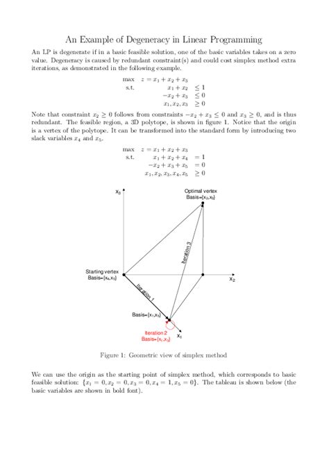 Image result for Degeneracy Linear Programming