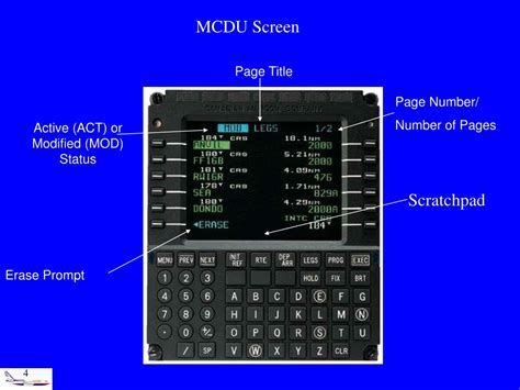 Image result for MCDU Touch Screen