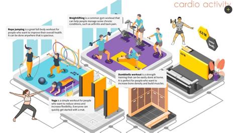 Interactive Exercise に対する画像結果