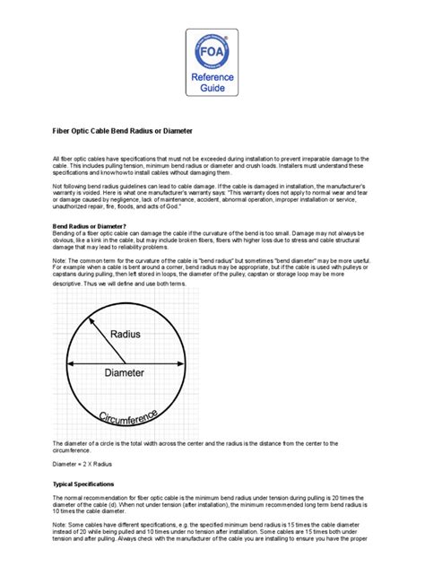 Toradh íomhá ar Fiber Cable Bend Radius
