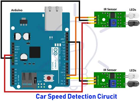Image result for What Is a Speed Sensor Circuit in Car