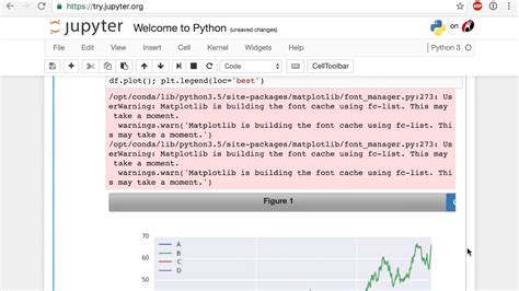 Image result for Jupyter Online Compiler